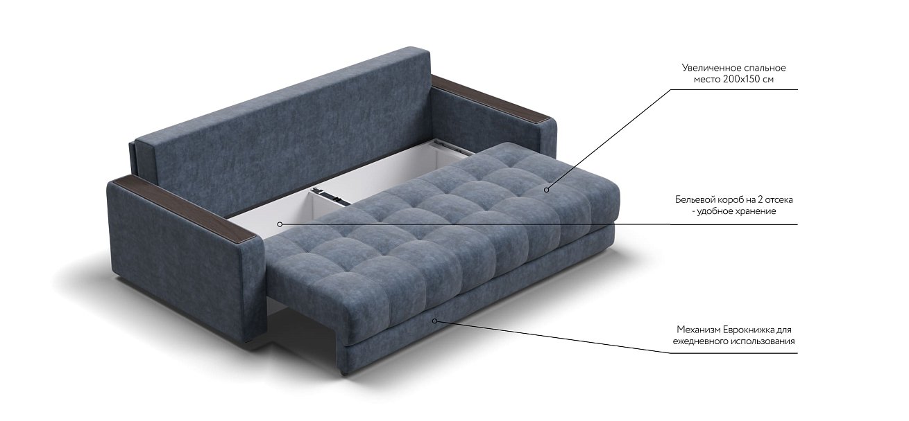 Диван BOSS 2.0 Велюр Royal топаз NEW