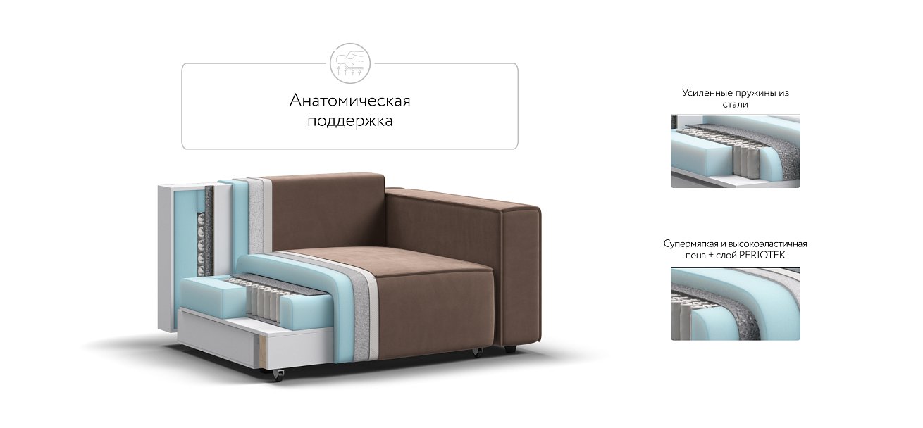 Кресло BOSS SOFT MODOOL велюр Monolit мокко