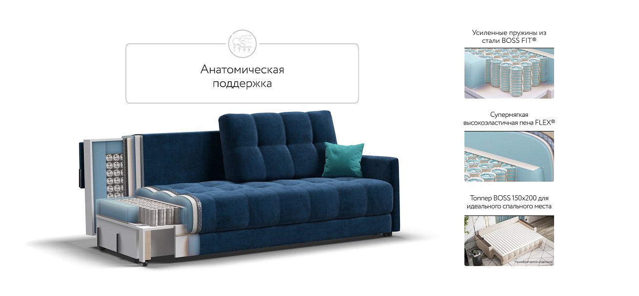 Диван BOSS 2.0 LOFT велюр Monolit синий