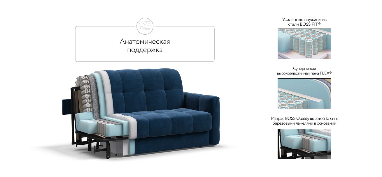 Диван BOSS Sleep 140 велюр Monolit синий