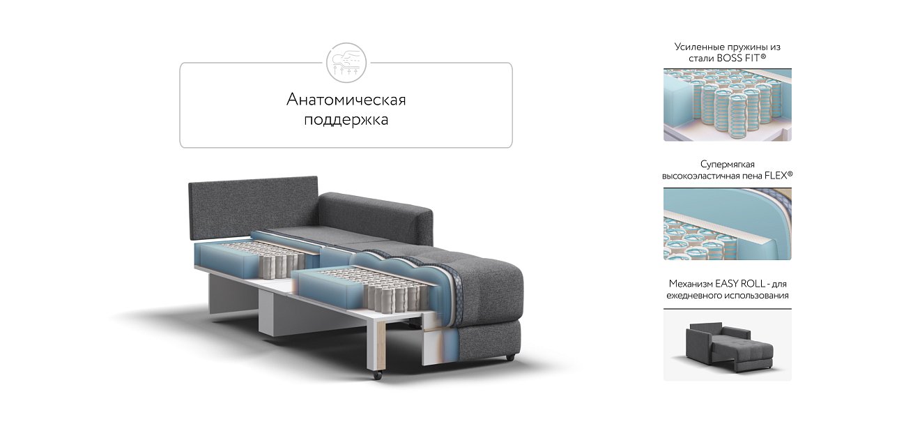 Кресло-кровать BOSS LOFT рогожка Malmo серый