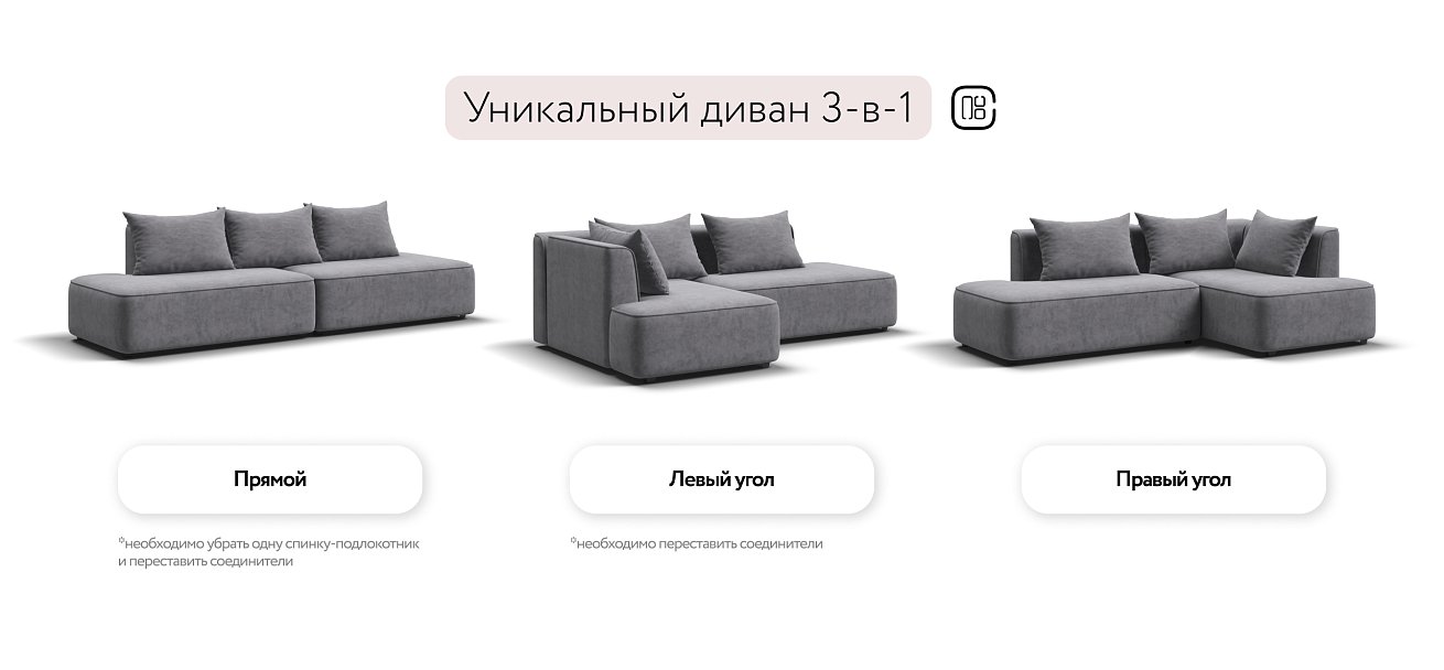 Кинг Твин угловой диван Велюр Роял агат правый