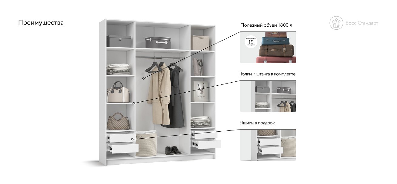 Босс Стандарт 180*220 шкаф распашной 4Д + ящики Белый