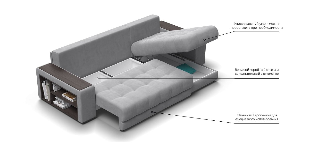 Угловой диван BOSS 3.0 XL велюр Monolit сталь