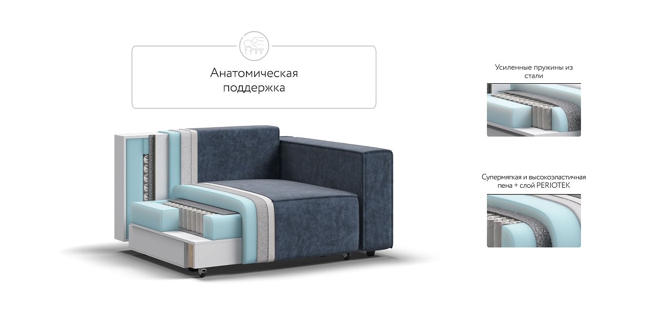 Кресло BOSS SOFT MODOOL Велюр Royal топаз NEW