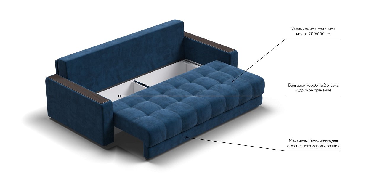 Диван BOSS 2.0 велюр Monolit синий