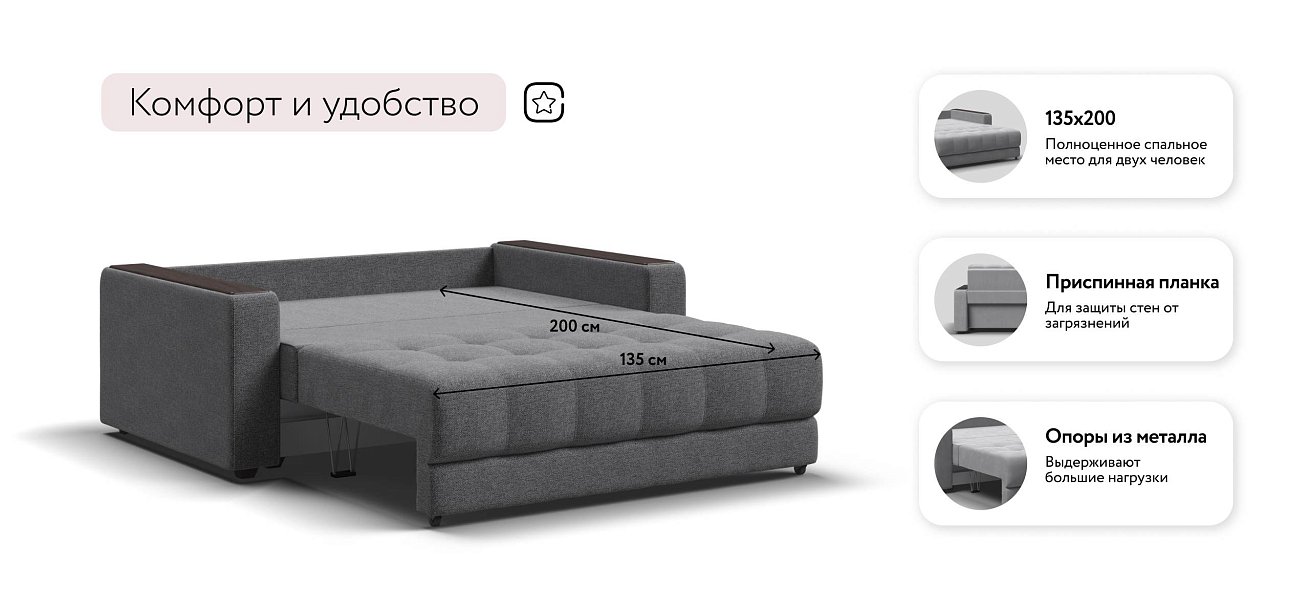 Босс Маркет двухместный диван Рогожка Мальмо серый