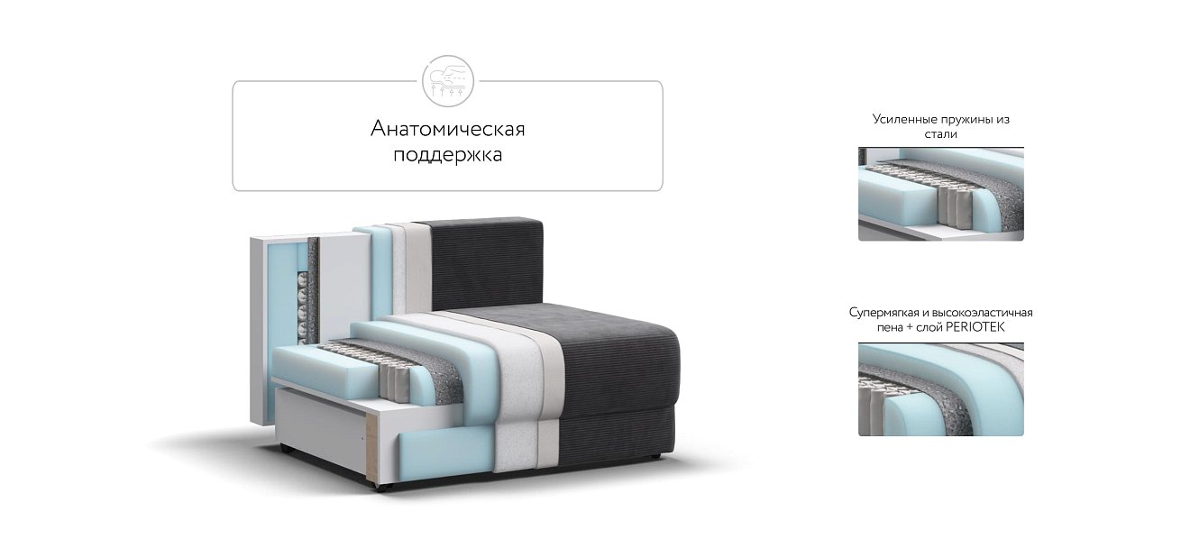 База сп.м РИЧМОНД MODOOL Вельвет CORD графит