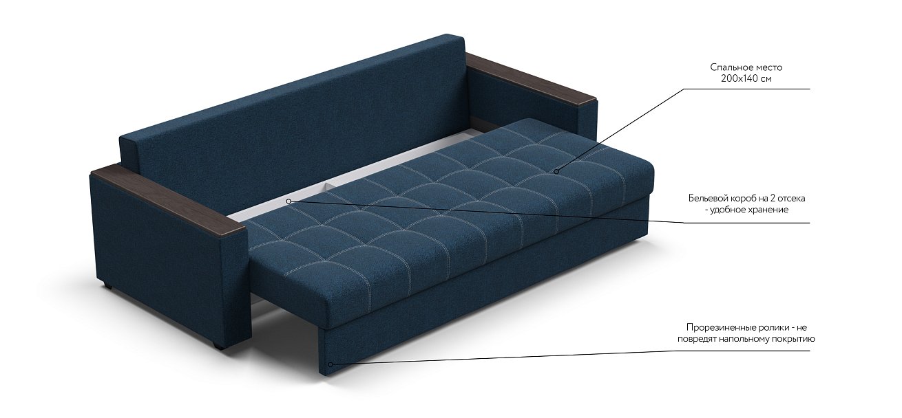 Диван Атланта НПБ 120 рогожка Malmo синий