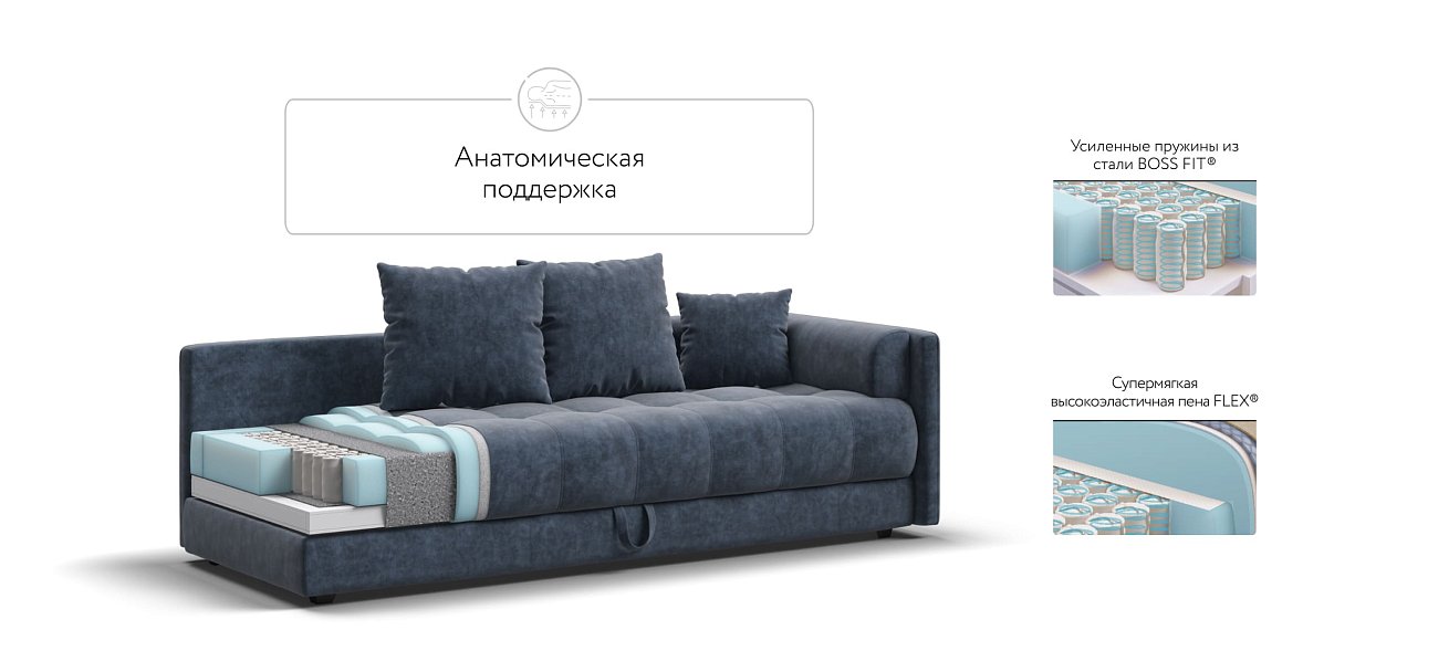 Тахта BOSS Велюр Royal топаз NEW