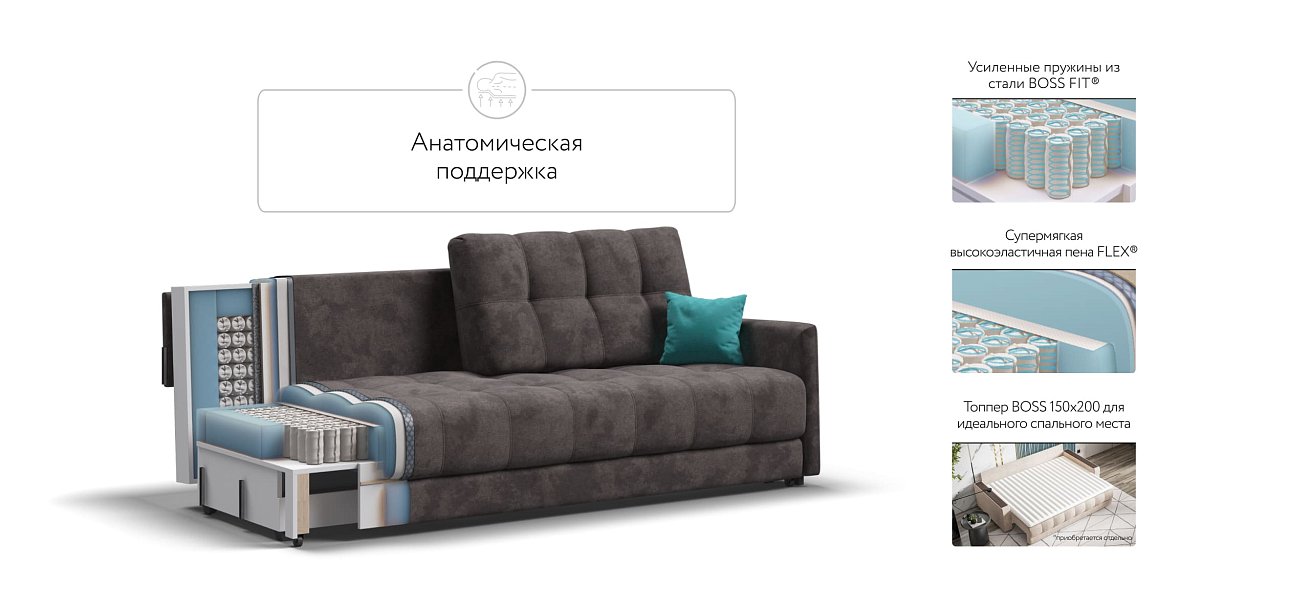 Диван BOSS 2.0 LOFT велюр Alkantara серый