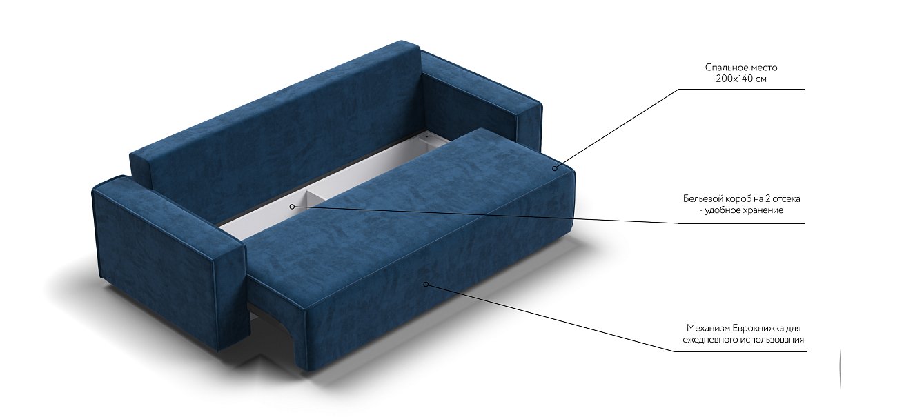 Диван Норд Велюр Monolit синий