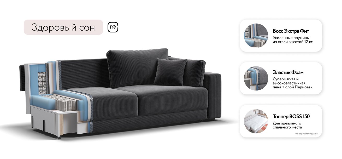 Диван Босс Прайм Вельвет CORD графит