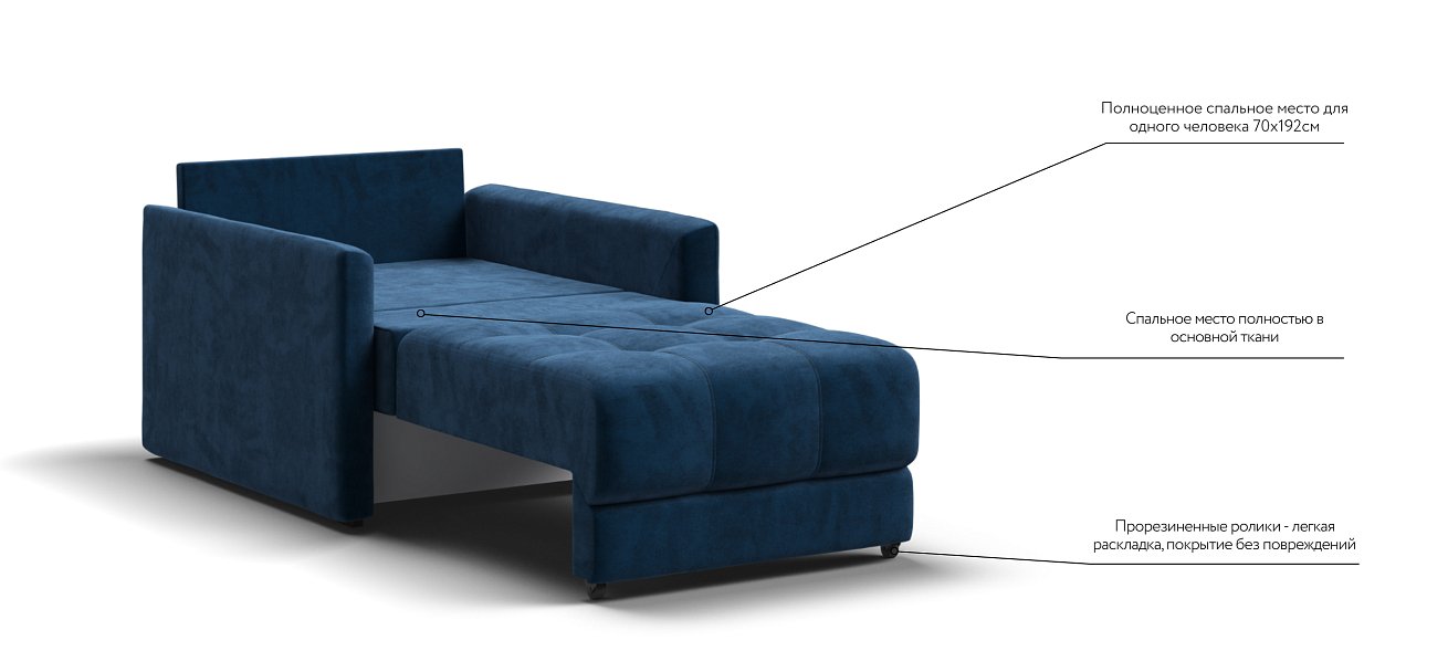 Кресло-кровать BOSS LOFT велюр Monolit синий