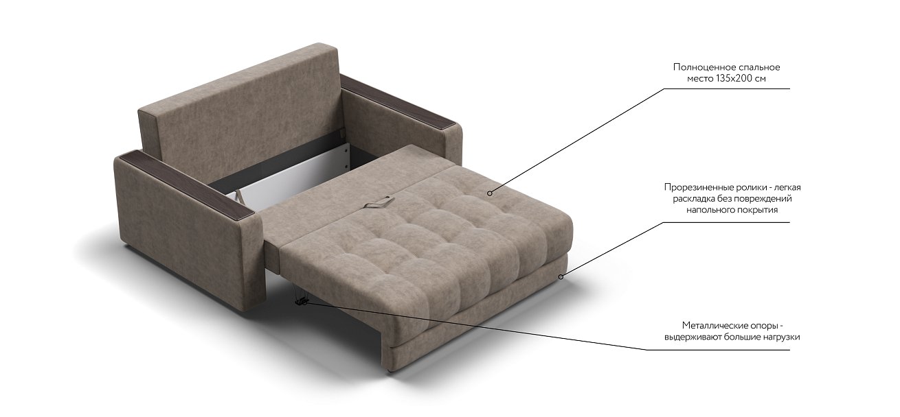 Диван BOSS Compact Велюр Роял тауп