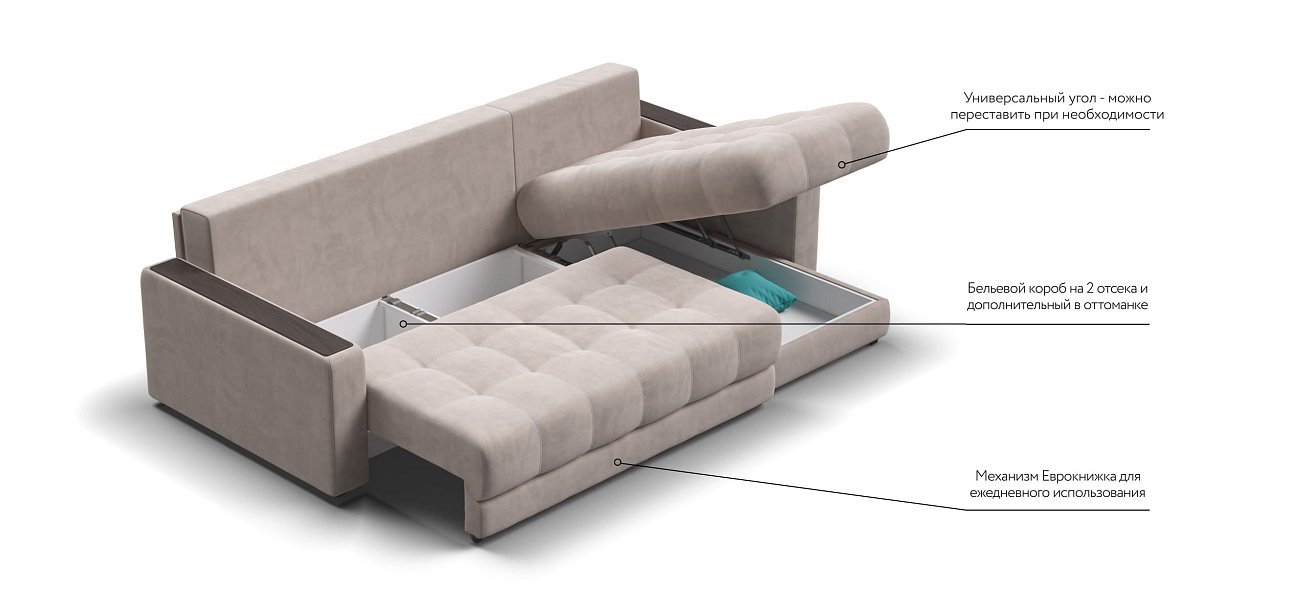 Угловой диван BOSS 3.0 Classic XL велюр Monolit латте