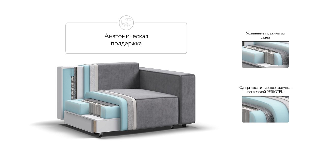 Кресло BOSS SOFT MODOOL Велюр Роял агат