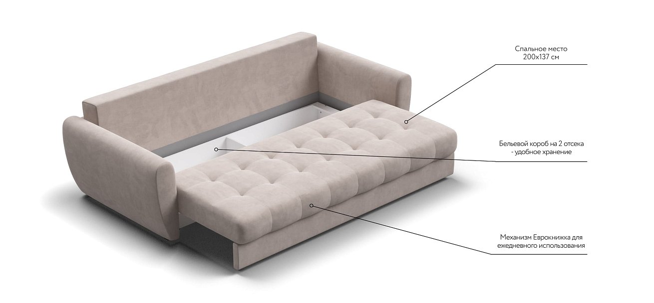 Диван Престон 2.0 велюр Monolit латте