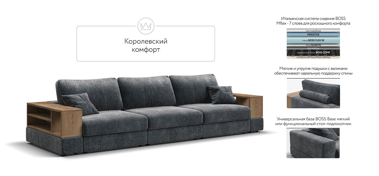 Диван-кровать Босс Модуль Макс, две полки, Шенилл Глосс карбон