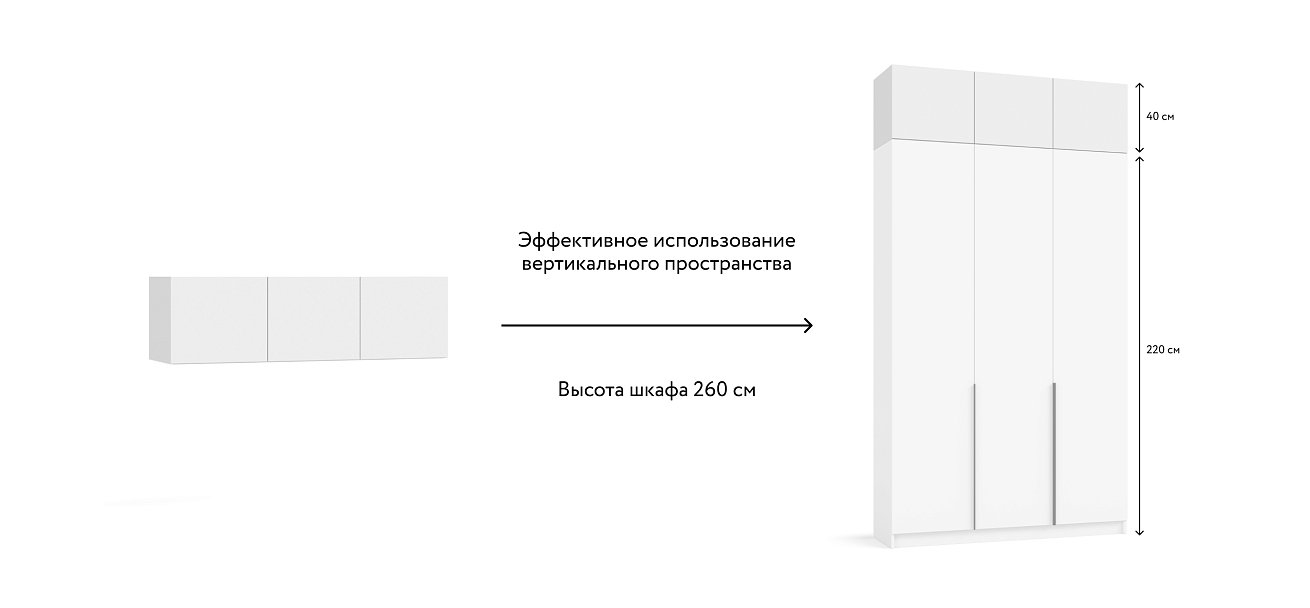 Антресоль 135 3Д Белый