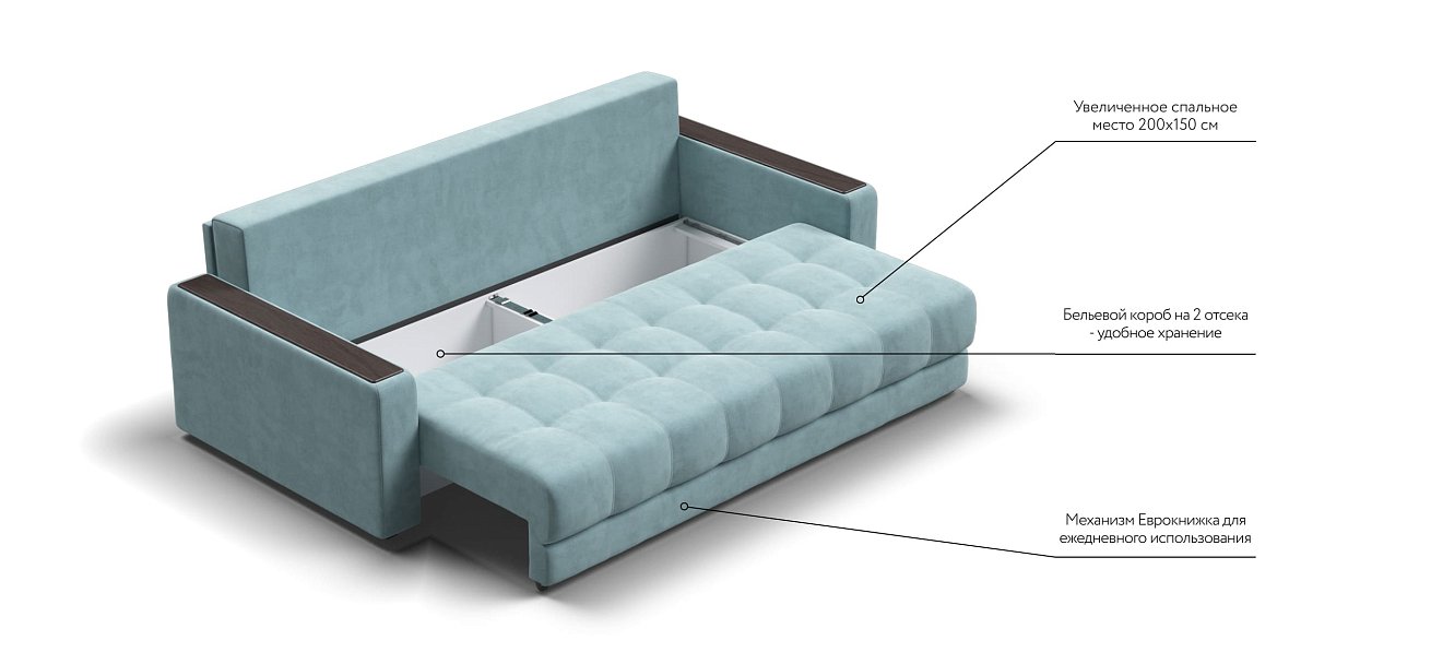 Диван BOSS 2.0 велюр Monolit аква