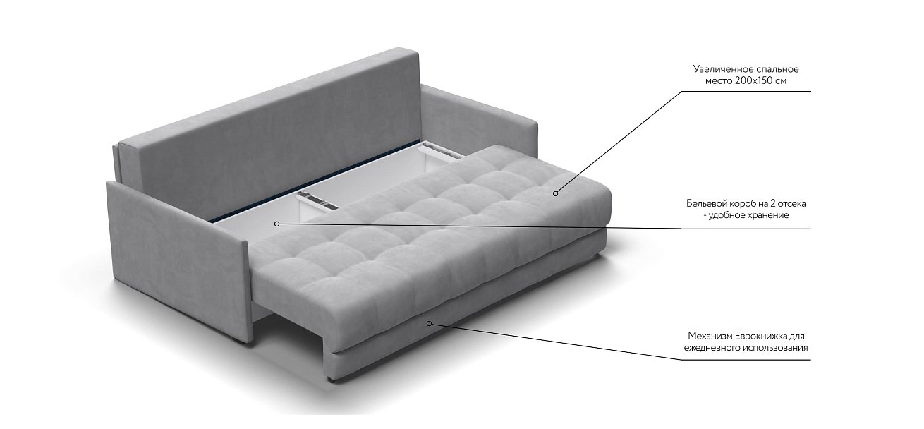 Диван BOSS 2.0 LOFT велюр Monolit сталь