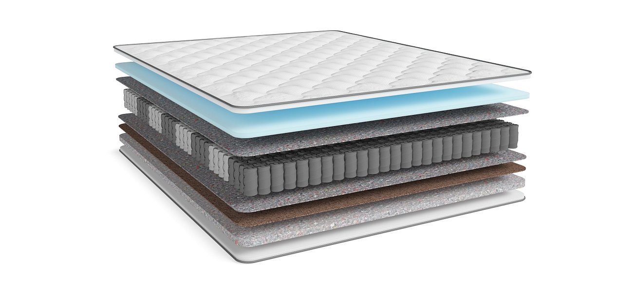 Матрас БАЛАНС 160*200