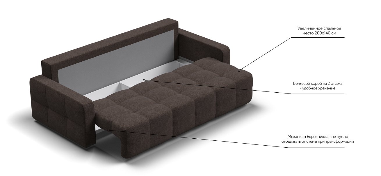 Диван Денди рогожка Malmo шоколад