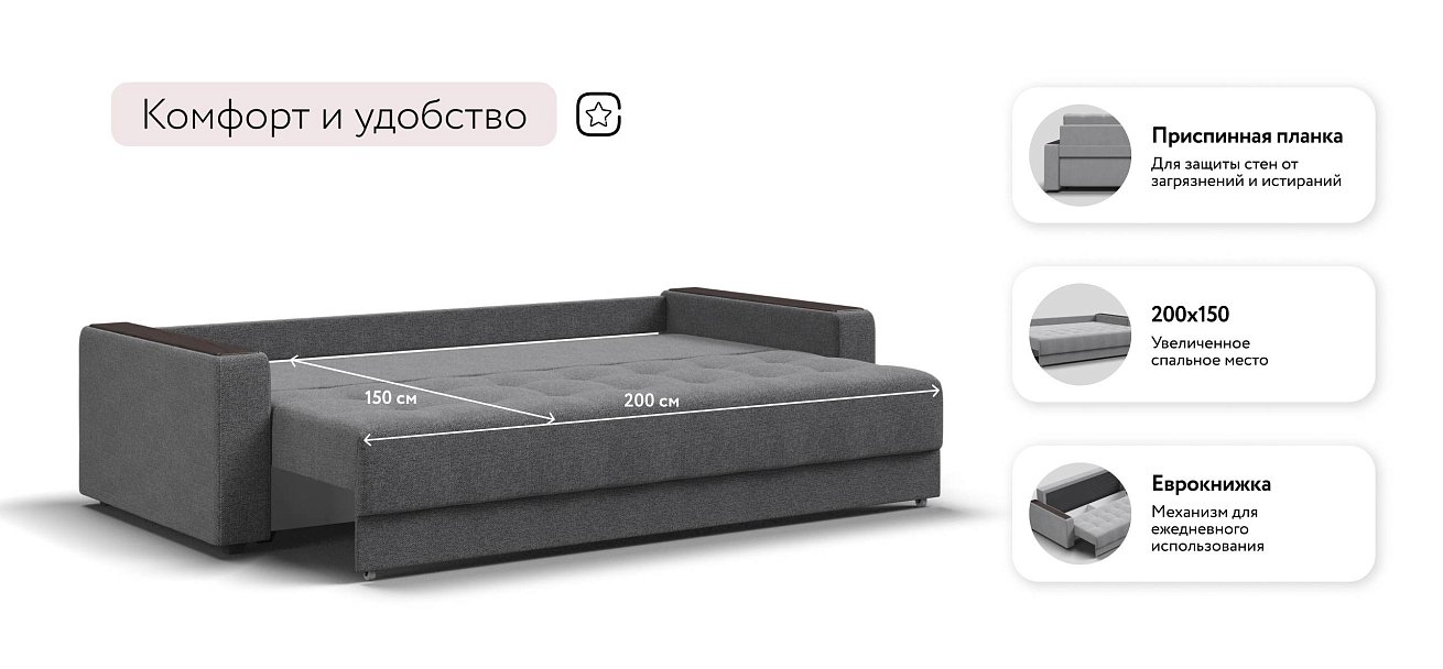 Босс Маркет диван Рогожка Мальмо серый