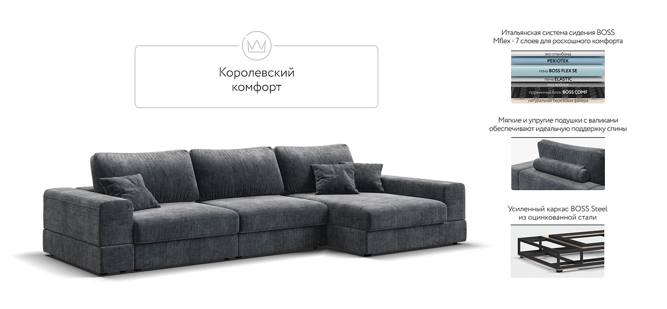 Угловой диван-кровать Босс Модуль XL правый, мягкие подлокотники, Шенилл Глосс карбон