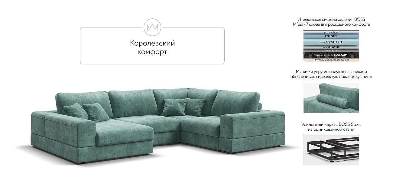 П-образный диван-кровать Босс Модуль правый, мягкие подлокотники, Шенилл Глосс минт