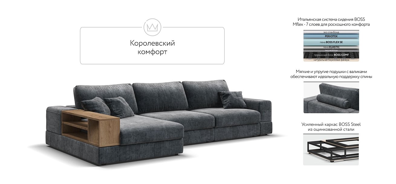 Угловой диван-кровать Босс Модуль XL левый, полка слева, Шенилл Глосс карбон