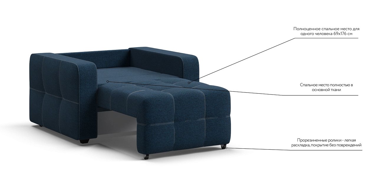 Кресло-кровать Dandy рогожка Malmo синий