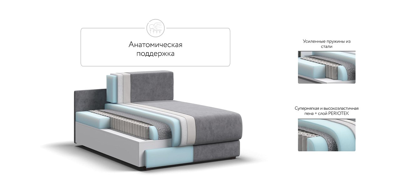 Оттоманка РИЧМОНД MODOOL Велюр Роял агат