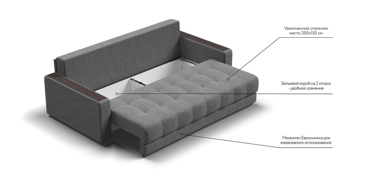 Диван BOSS 2.0 рогожка Malmo серый