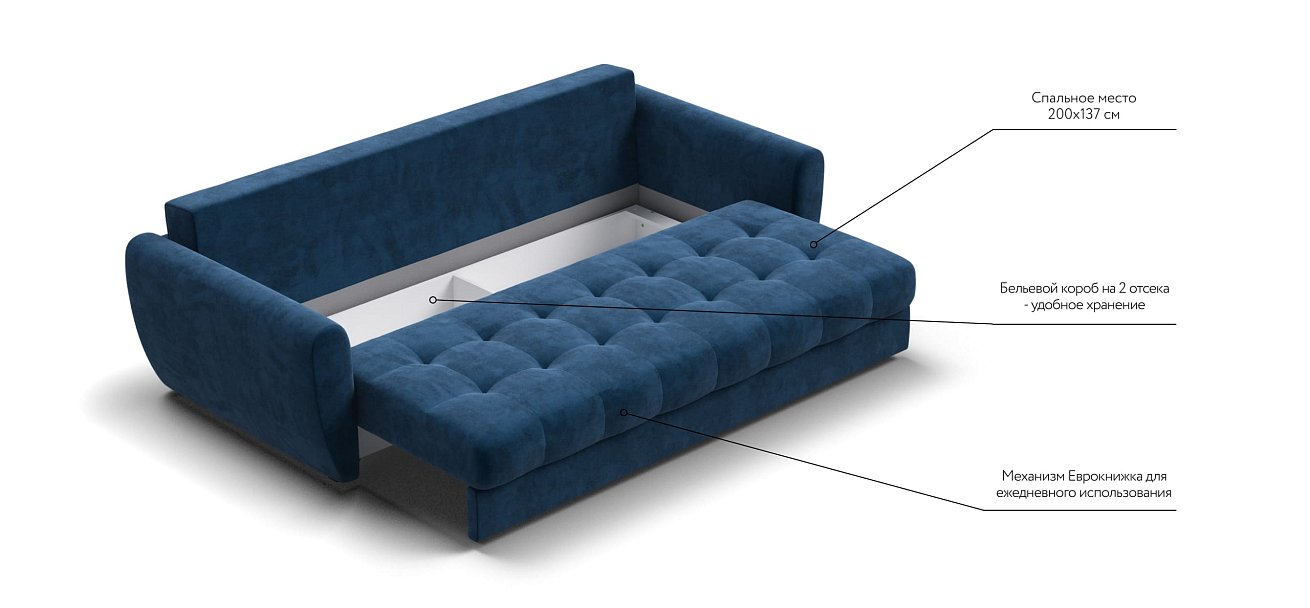 Диван Престон 2.0 велюр Monolit синий