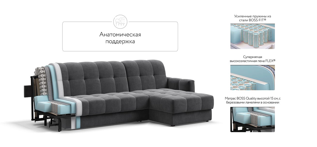 Угловой диван BOSS Sleep 160 велюр Monolit серый