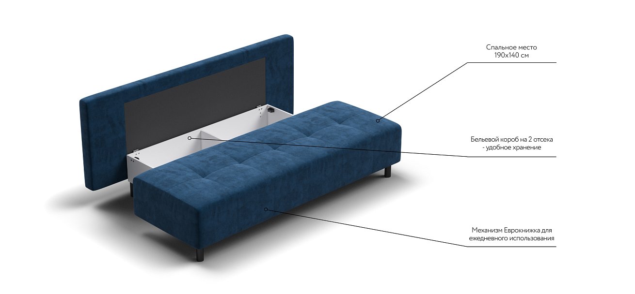 Бостон Мини диван Велюр Монолит синий