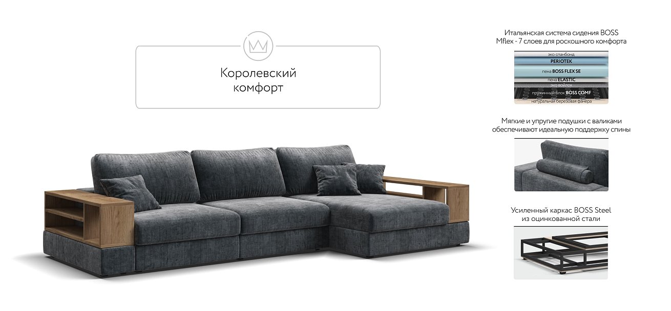Угловой диван-кровать Босс Модуль XL правый, две полки, Шенилл Глосс карбон