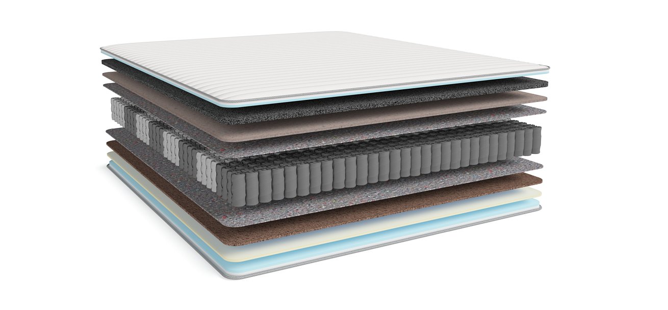 Матрас BOSS SMART 180*200