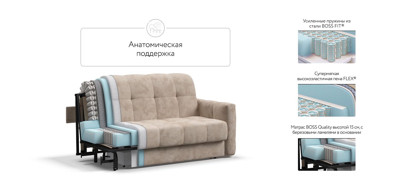 Диван BOSS Sleep 140 велюр Alkantara пепел