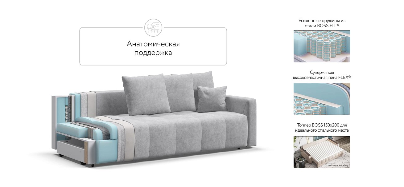 Диван BOSS TREND Шенилл CLOUD грей