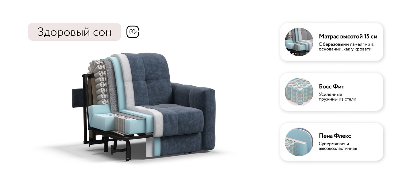 Босс Слип кресло-кровать Велюр Роял синий