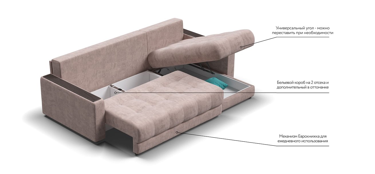 Угловой диван BOSS 3.0 Classic XL Велюр Royal пион NEW