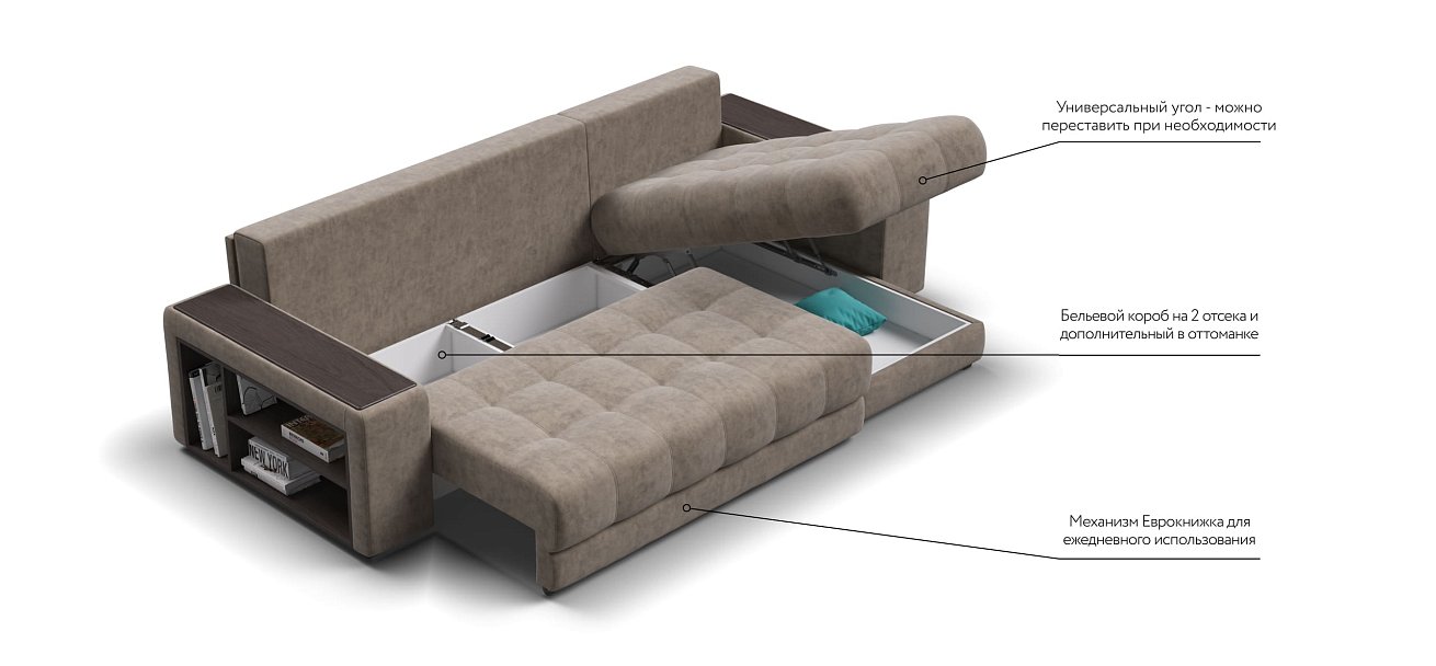 Угловой диван BOSS 3.0 XL Велюр Роял тауп