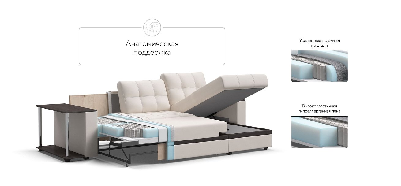 Угловой диван Атланта НПБ экокожа белый