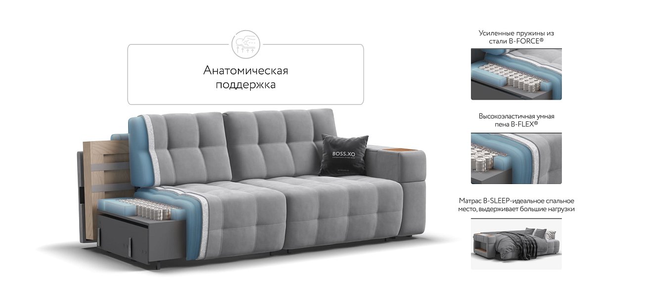 Диван BOSS.XO велюр Monolit сталь / WOOD Smok