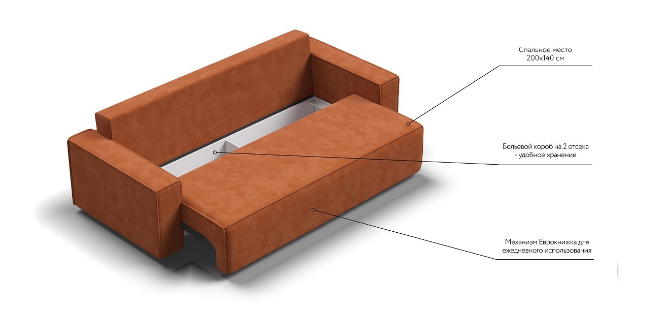 Диван Норд Велюр Alkantara оранж