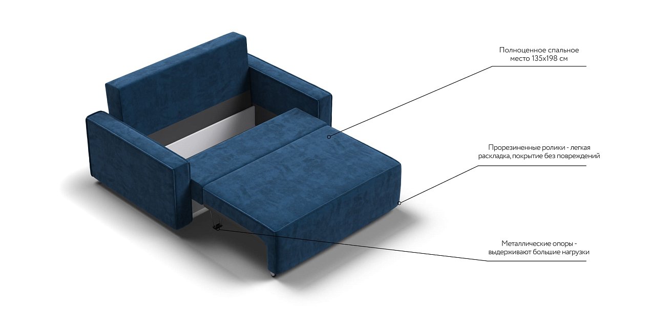 Диван NORD Compact велюр Monolit синий
