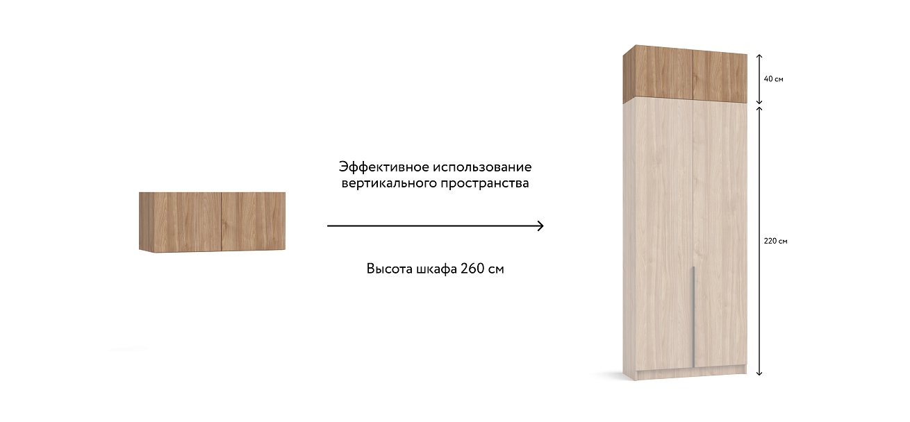 Антресоль 90 2Д Орех Селект